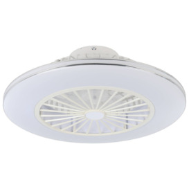 LOVISCA Ceiling Fan with LED Lights