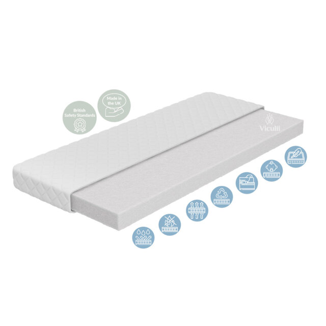 Subtle Hypoallergenic ECO Fibre Core 100x50x10cm Space Saver Mini Cot Mattress