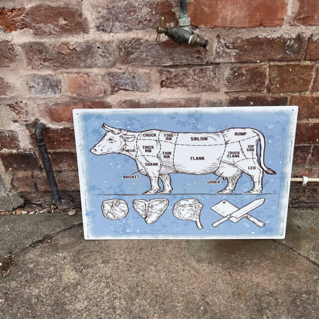 Farmhouse Butchers Cuts of Cow Wall Décor