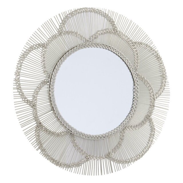 Buckland Metal Flat Wall Mirror
