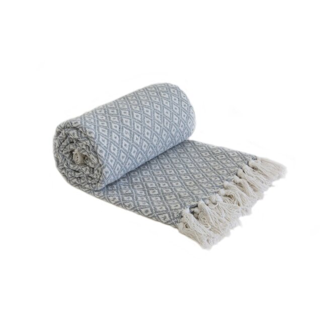 Mettler Throw Blanket