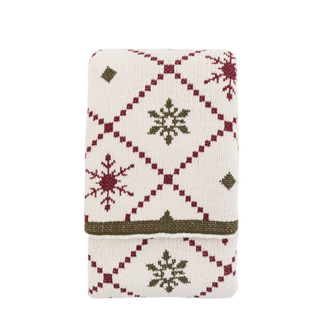 Throw Blanket