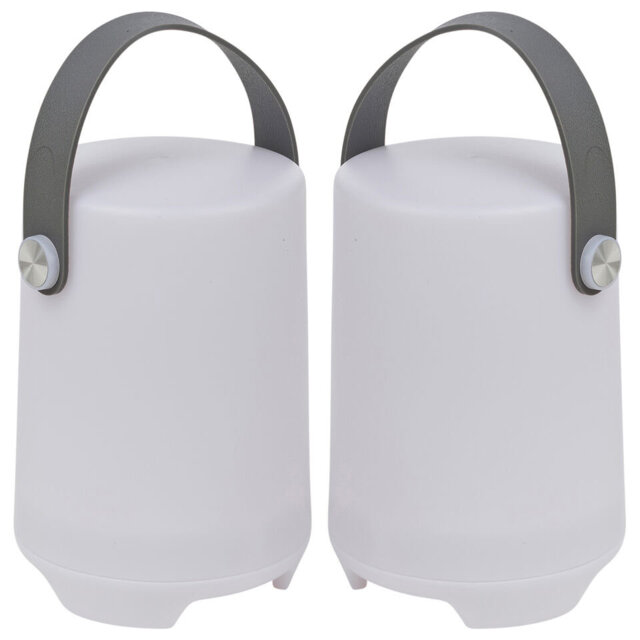 5.90551cm H Plastic Round Lamp Shade in White