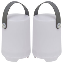 5.90551cm H Plastic Round Lamp Shade in White