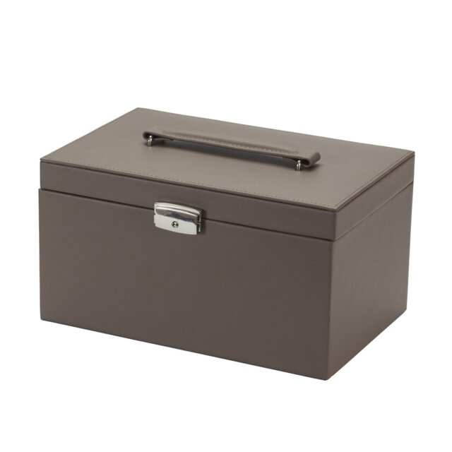 Jewellery Box +
