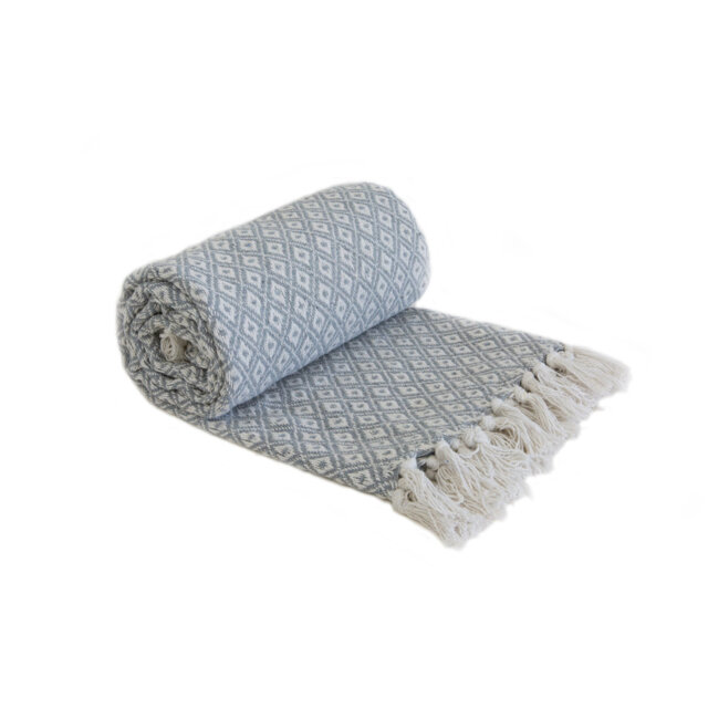 Mettler Throw Blanket