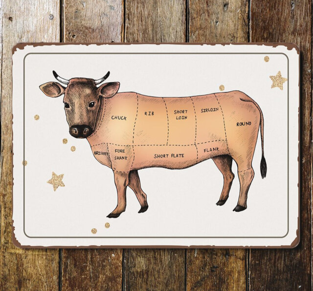 Farmhouse Kitchen Butcher Cuts of Cow Wall Décor
