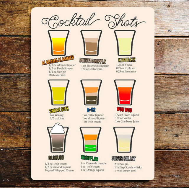 Handmade Food & Beverage Wall Decor on Metal