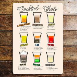 Handmade Food & Beverage Wall Decor on Metal