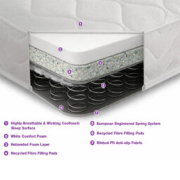 Single Mattress 90 X 190cm, Affordable 3ft Memory Foam and Spring Mattress. Approx. 7 inch/18cm Deep with Quilted Cool Touch Cover & Blue Tape Edge, F