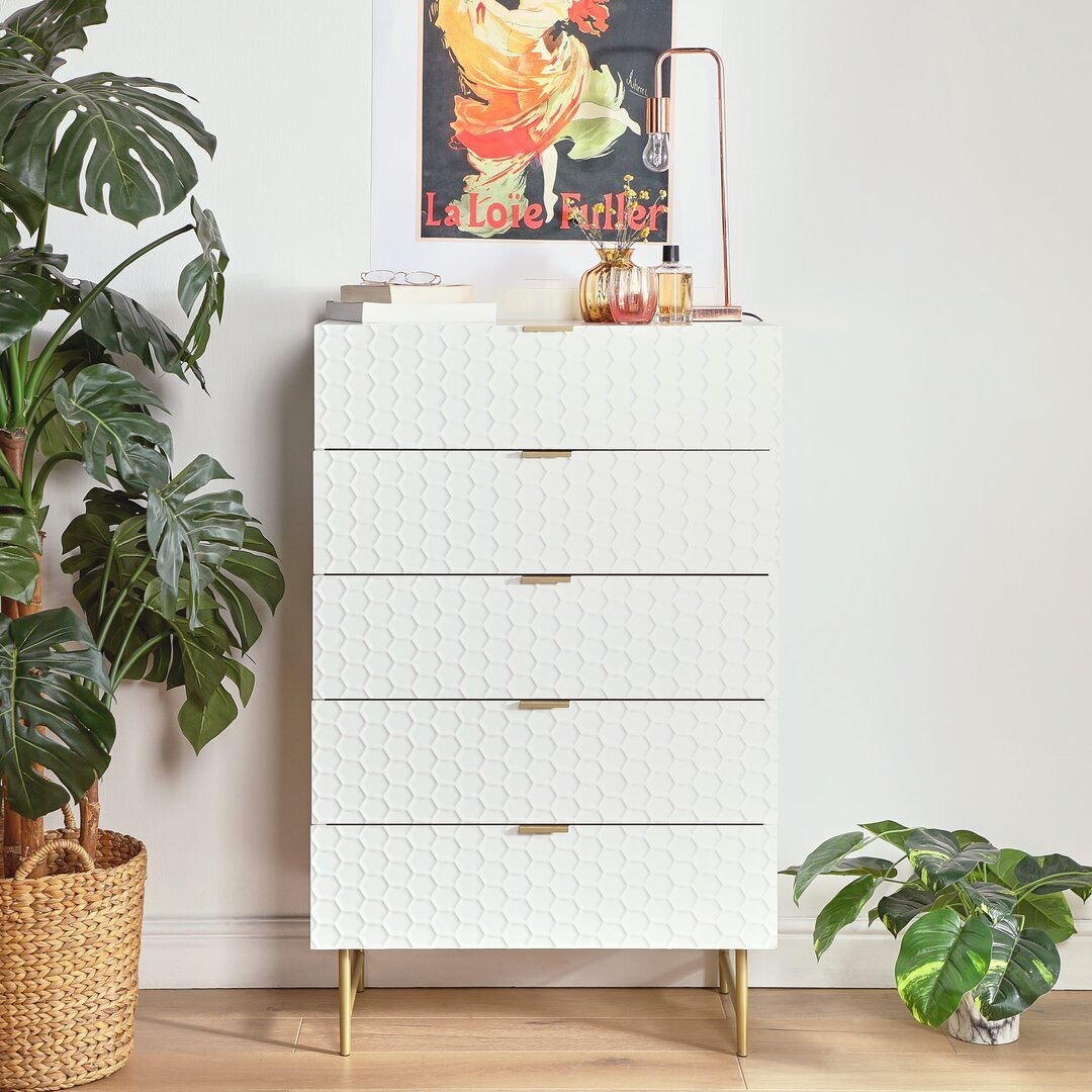 green emerald velvet dress Amazon.com: Tradare White Dresser for Bedroom, 6 Drawer Dresser with Golden  Handles, Large Storage Cabinet, Modern Chest of Drawers Organizer Storage  for Hallyway, Entryway : Home & Kitchen