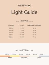 Small Portable Table Lamp Soft Serve, Dimmable - thumbnail 6