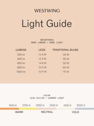 Portable LED Table Lamp Lantern, Dimmable - thumbnail 8