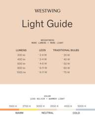 Outdoor LED Pathway Light Justina with Motion Sensor - thumbnail 5