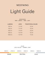 Portable LED Table Lamp Poldina Pro Micro, Dimmable - thumbnail 9
