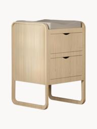 Changing Table Form - thumbnail 1