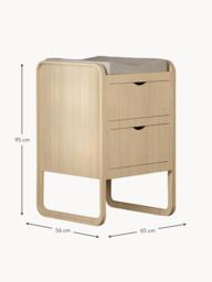 Changing Table Form - thumbnail 7