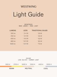 Small LED Pendant Light Asteria Micro - thumbnail 6