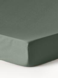Topper Fitted Sheet Premium, Cotton Sateen