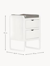 Changing Table Form - thumbnail 6