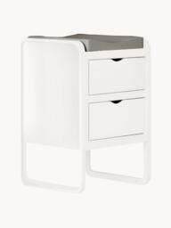 Changing Table Form