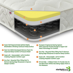 Starlight Beds Small Double Hybrid Memory Foam and Open Coil Spring Mattress - White - Wilko - thumbnail 6