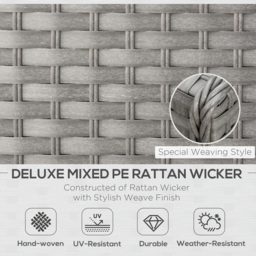 Outsunny 8 Seater Grey Rattan Sofa Lounge Set - Wilko - thumbnail 5