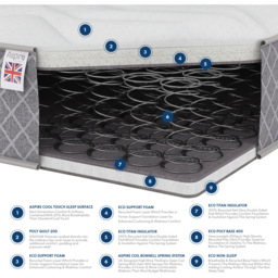 Aspire Kids Single Sprung Anti Allergy Mattress - White - Wilko - thumbnail 5