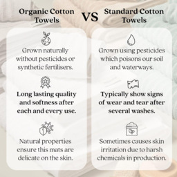 Misona Organic Cotton Duckegg Hand Towel - Size: 50 x 90cm - Blue - Wilko - thumbnail 5