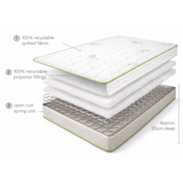 Sareer Eco Alder Small Single Coil Mattress - White - Wilko - thumbnail 6