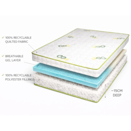 Sareer Eco Blackthorn Double Gel Mattress - White - Wilko - thumbnail 6