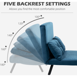 HOMCOM 2 Seater Navy Blue Velvet Feel Fabric Convertible Sofa Bed - Wilko - thumbnail 7