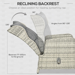 Outsunny 2 Seater Mixed Grey PE Rattan Sun Lounger Set - Wilko - thumbnail 7