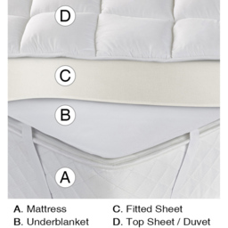 Velosso Single Electric Blanket - Size: 150 x 70 x 1cm - White - Wilko - thumbnail 3