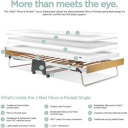 Jay-Be J-Bed Single Folding Bed with Anti-Allergy Micro e-Pocket Sprung Mattress - Silver - Wilko - thumbnail 7