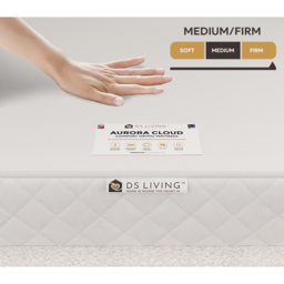 DS Living Aurora Soothe Super King Size Bonnell Spring Mattress with Reflex Foam Layers - White - Wilko - thumbnail 6