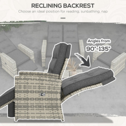 Outsunny 4 Seater Light Grey Rattan Outdoor Sofa Set - Wilko - thumbnail 7