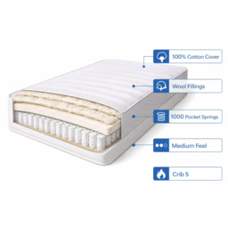 Sareer Savoy Small Single Pocket Sprung Memory Wool Crib 5 Mattress - Grey - Wilko - thumbnail 6