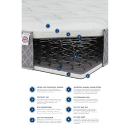 Aspire Furniture Double 800 Eco Foam Hybrid Sprung Support Mattress - White - Aspire Beds - Wilko - thumbnail 6