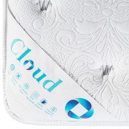 Maxitex Cloud Single Pocket Memory Mattress - White - Wilko - thumbnail 7