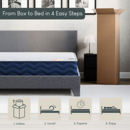 Vida Designs Small Double Gel Memory Foam Bonnell Spring Mattress - White - Wilko - thumbnail 6