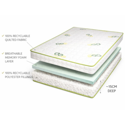 Sareer Eco Birch Single Memory Foam Mattress - White - Wilko - thumbnail 6