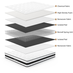 Home Source Orion Small Double White Quilted Medium Firm Bonnell Coil Mattress - Wilko - thumbnail 6