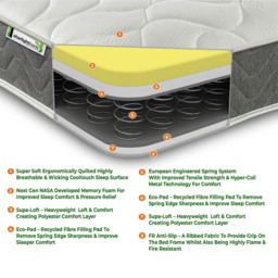 Starlight Beds Double Grey Hybrid Deep Memory Foam and Spring Mattress - Wilko - thumbnail 6