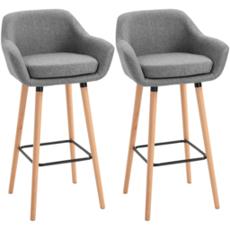 Portland Grey Upholstered Bar Stool Set of 2 - Wilko - thumbnail 3
