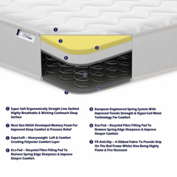 Extreme Comfort Cooltouch Colours European Double White Memory Foam and Spring Mattress - eXtreme comfort ltd - Wilko - thumbnail 6
