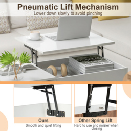 Costway Single Door Single Shelf White Lift Up Top Coffee Table - Size: 108 x 60 x 19cm - Wilko - thumbnail 7