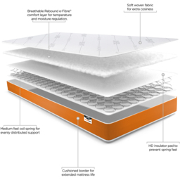 Jay-Be Simply Kids Single Foam Free Sprung Mattress - Orange - Wilko - thumbnail 7