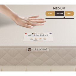 DS Living Aurora Eclipse Small Double Bonnell Spring Mattress with Reflex Foam Layers - White - Wilko - thumbnail 6
