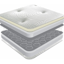 Sareer Matrah Double Latex Open Coil Mattress - White - Wilko - thumbnail 5